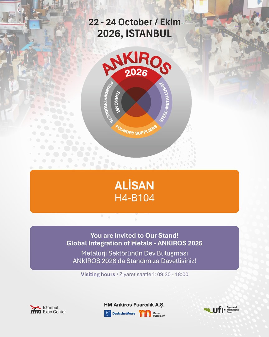 Ankiros 2026